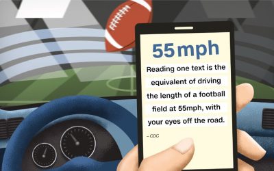 Distracted Driving: A Growing Epidemic